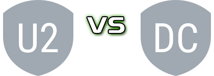 Ulverstone 2 - Devonport City SC 2 head to head game preview and prediction