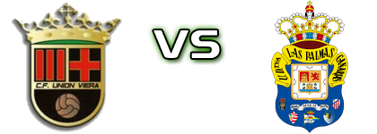CF Union Viera - Las Palmas Statistiche e dettagli partita