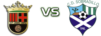 CF Union Viera - CD Sobradillo detalji utakmice i statistika