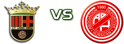 CF Union Viera - AD Huracan Spiel Prognosen und Statistiken
