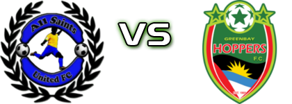 All Saints United - Greenbay Hoppers Statistiche e dettagli partita