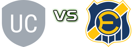 Universidad Catolica - Everton Detalji meca I statistika. Universidad Catolica - Everton Detalji meca I statistika.
