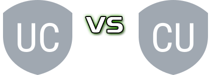 Universidad Catolica - Coquimbo Unido Spiel Prognosen und Statistiken