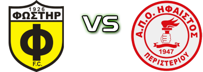 Fostiras - Ifestos Peristeriou Spiel Prognosen und Statistiken