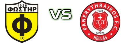 Fostiras - Panerithraikos Spiel Prognosen und Statistiken