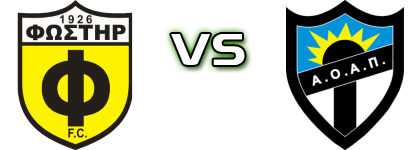 Fostiras - AO Agia Paraskevi detalji utakmice i statistika