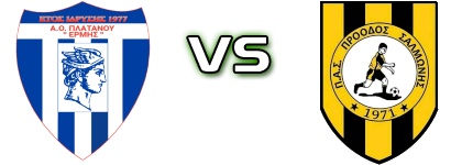 Ermis Platanou - Proodos Salmonis Statistiche e dettagli partita