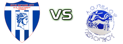 Ermis Platanou - Pelops (Pe) Spiel Prognosen und Statistiken