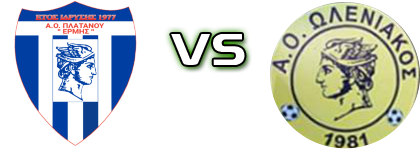 Ermis Platanou - Oleneiakos  head to head game preview and prediction