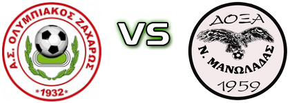 Olympiakos Zacharos - Doxa N. Man. head to head game preview and prediction