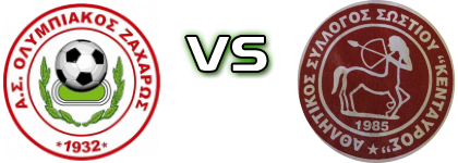 Olympiakos Zacharos - Kentavros  head to head game preview and prediction