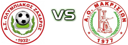 Olympiakos Zacharos - Makrision head to head game preview and prediction Olympiakos Zacharos - Makrision head to head game preview and prediction