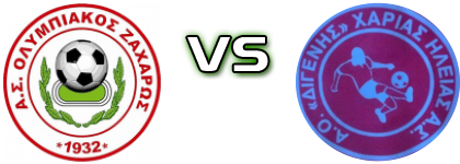 Olympiakos Zacharos - Digenis  Statistiche e dettagli partita