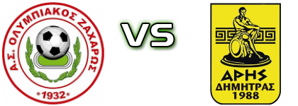Olympiakos Zacharos - Aris Dimitras детайли и статистика
