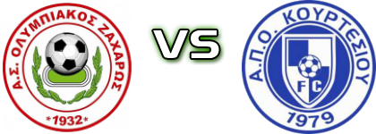 Olympiakos Zacharos - Kourtesiou head to head game preview and prediction