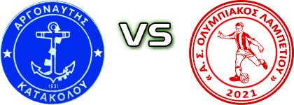Argonautis Katakolou - Olympiakos (L) Spiel Prognosen und Statistiken