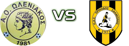 Oleneiakos  - Proodos Salmonis head to head game preview and prediction