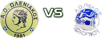 Oleneiakos  - Pelops (Pe) head to head game preview and prediction