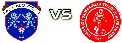 Leontes - Iliakos (V) детайли и статистика