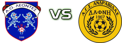 Leontes - Dafni Statistiche e dettagli partita