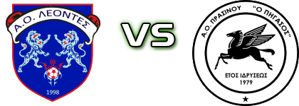 Leontes - Pegasus Estatísticas e detalhes do jogo