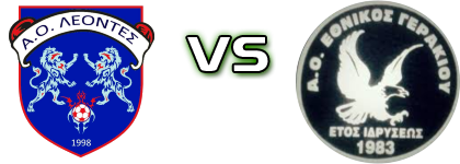 Leontes - Ethnikos (G) head to head game preview and prediction Leontes - Ethnikos (G) head to head game preview and prediction