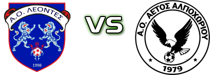 Leontes - Aetos Alpokhoriou Detalji meca I statistika.