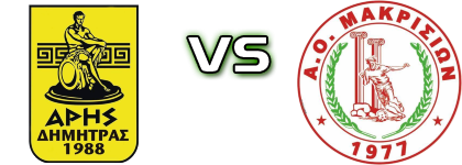 Aris Dimitras - Makrision head to head game preview and prediction Aris Dimitras - Makrision head to head game preview and prediction