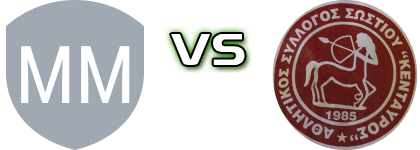 Myrsinaikos - Kentavros  head to head game preview and prediction
