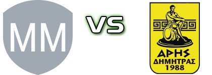 Myrsinaikos - Aris Dimitras Spiel Prognosen und Statistiken Myrsinaikos - Aris Dimitras Spiel Prognosen und Statistiken