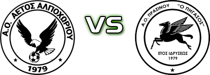 Aetos Alpokhoriou - Pegasus head to head game preview and prediction