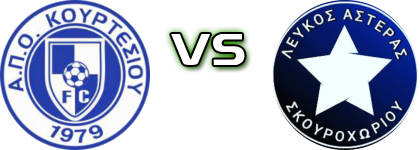 Kourtesiou - Lefkos Asteras head to head game preview and prediction