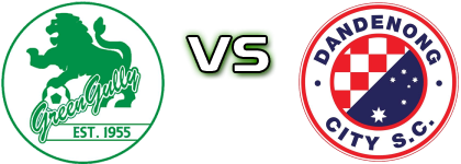 Green Gully - Dandenong City SC head to head game preview and prediction