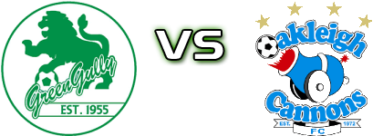 Green Gully - Oakleigh Cannons FC Spiel Prognosen und Statistiken