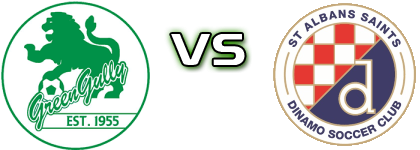 Green Gully - St. Albans Saints U21 head to head game preview and prediction Green Gully - St. Albans Saints U21 head to head game preview and prediction