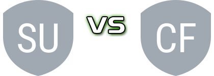 Southern United - Central Football Detalles y estadisticas