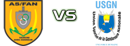 AS Fan - USGN head to head game preview and prediction