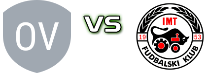 OFK Vrsac - FK IMT Spiel Prognosen und Statistiken