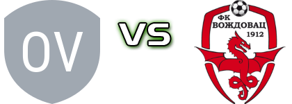 OFK Vrsac - Voždovac head to head game preview and prediction OFK Vrsac - Voždovac head to head game preview and prediction