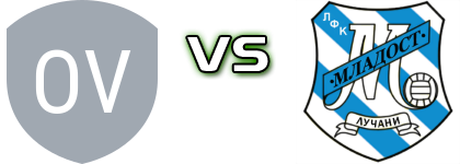 OFK Vrsac - Mladost Lučani U19 Statistiche e dettagli partita OFK Vrsac - Mladost Lučani U19 Statistiche e dettagli partita