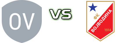 OFK Vrsac - FK Vojvodina Estatísticas e detalhes do jogo