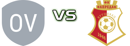 OFK Vrsac - Napredak Kruševac детайли и статистика OFK Vrsac - Napredak Kruševac детайли и статистика