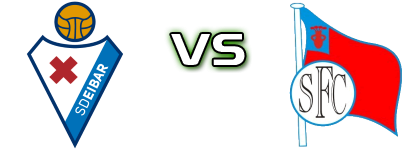 SD Eibar - Santutxu FC head to head game preview and prediction