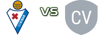 SD Eibar - CD Vasconia U19 Statistiche e dettagli partita