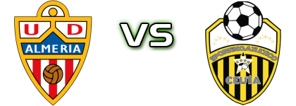 Almeria - Sporting Atletico Ceuta детайли и статистика