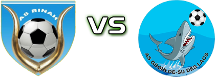 AS Binah - Gbohloesu head to head game preview and prediction