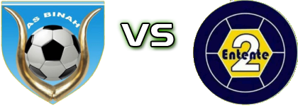 AS Binah - Entente 2 Spiel Prognosen und Statistiken AS Binah - Entente 2 Spiel Prognosen und Statistiken