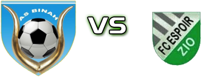 AS Binah - Espoir FC Tsevie Statistiche e dettagli partita