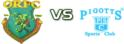 Ottos Rangers FC - Pigotts  Statistiche e dettagli partita