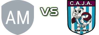 Argentino Mendoza - Juventud Alianza Detalles y estadisticas